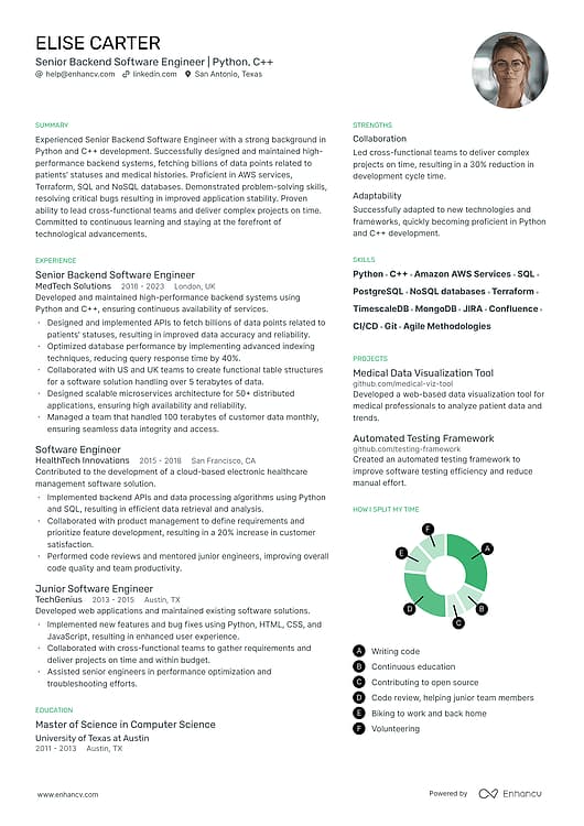 Minimal resume template preview